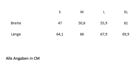 Women´s Relaxed CVC Short Sleeve Tee